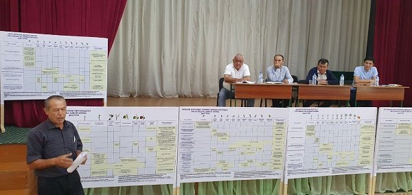 Jizzax viloyatida zararli hasharotlarga qarshi kurashish  mavzusida seminar bo‘lib o‘tdi